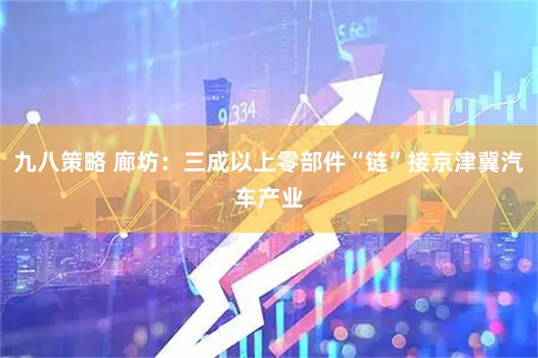九八策略 廊坊：三成以上零部件“链”接京津冀汽车产业
