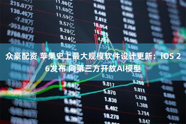 众豪配资 苹果史上最大规模软件设计更新：iOS 26发布 向第三方开放AI模型