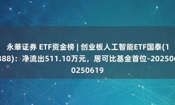 永華证券 ETF资金榜 | 创业板人工智能ETF国泰(159388)：净流出511.10万元，居可比基金首位-20250619