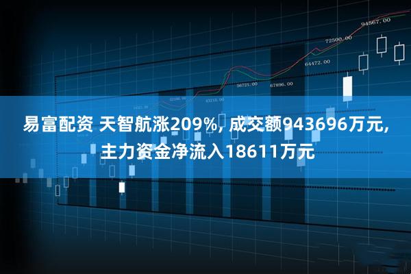 易富配资 天智航涨209%, 成交额943696万元, 主力资金净流入18611万元