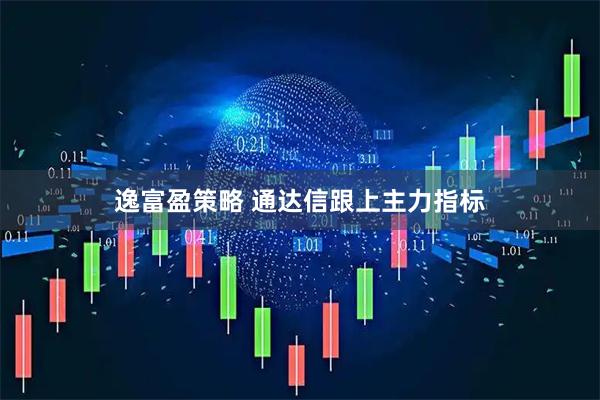 逸富盈策略 通达信跟上主力指标